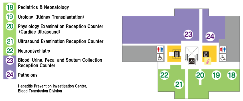 Visitors Guide | Osaka Metropolitan University Hospital | Osaka ...