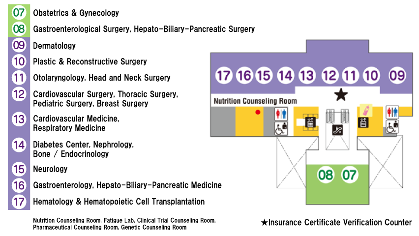 Visitors Guide | Osaka Metropolitan University Hospital | Osaka ...